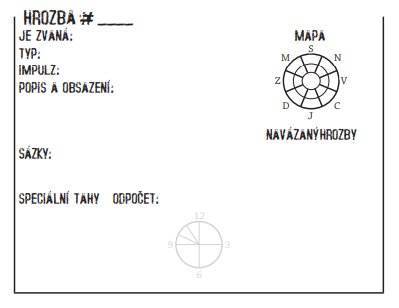 Ukázková karta hrozby